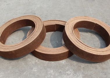 O OEM ofereceu a forro de freio a resistência de desgaste industrial material da fibra cerâmica